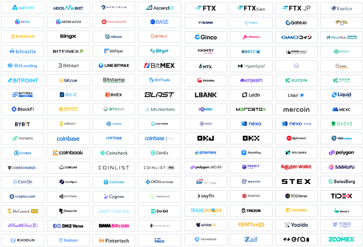 【動画あり】仮想通貨の確定申告のやり方【税金】【計算】【暗号資産】【タイミング】【シミュレーション】【超初心者向け】クリプタクトは137の国内・海外取引所、24,181の仮想通貨に対応していて、簡単で使いやすいのでおススメです