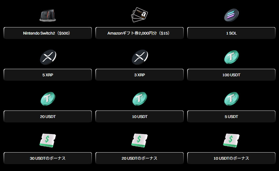 【誰でも参加OK】Switch2やAmazonギフト券が当たる!当選率100%!もらえるものはというと