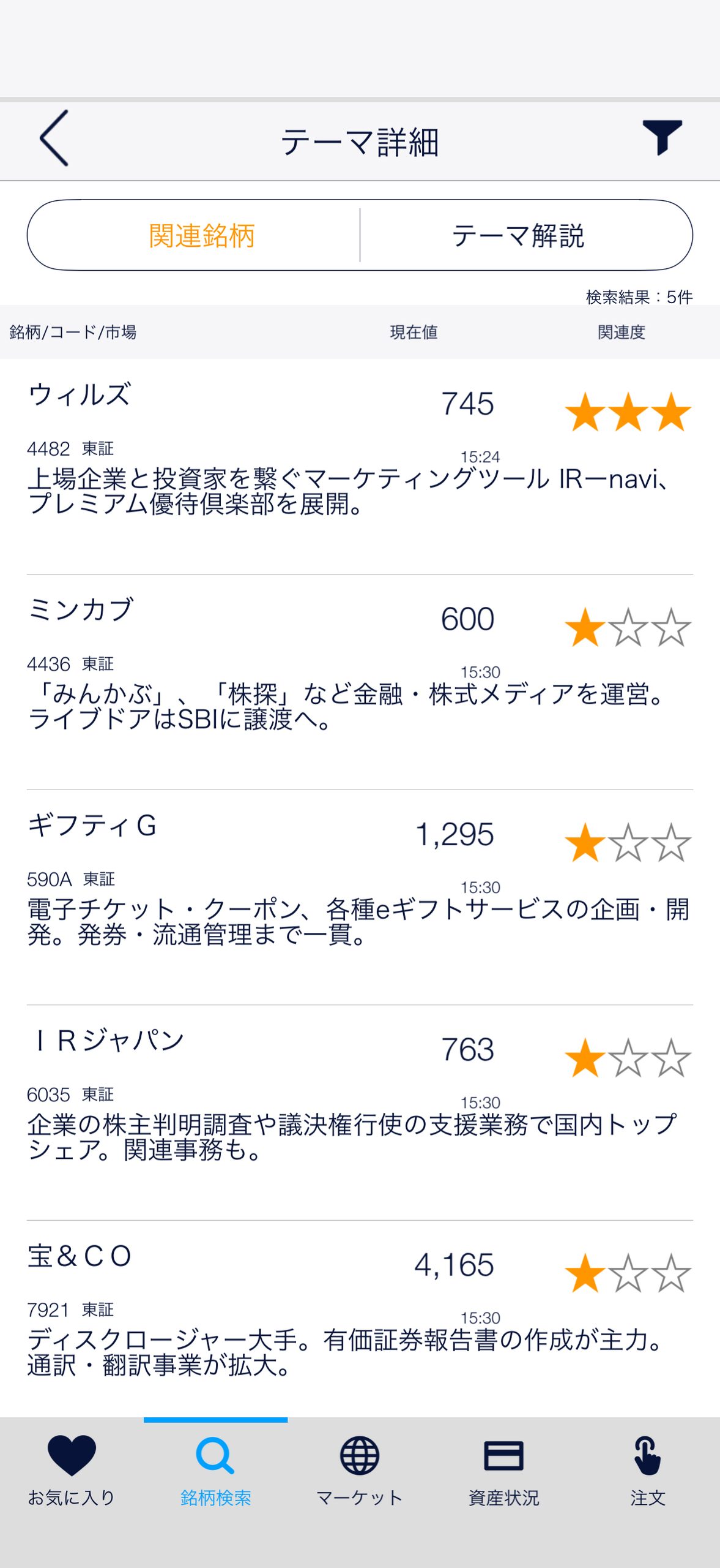 【スマホで簡単】株主優待株の買い方・売り方|DMM株で始める株投資【始め方】【おすすめ】 #株 #投資 #お金 #NISA #ニーサ株主優待株を選択します